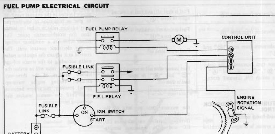 1978 Datsun 280z Fuel Pump Wiring Diagram - Wiring Diagram