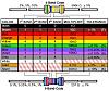 How To Repair ECU - Burnt Resistor - No Spark / No Fuel Issue-resistor-color-chart.jpg
