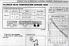 1983 turbo with 84 ecu questions-chts-test-turbo-.jpg