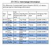 280ZXT to Z31T ECU / MAF Swap Guide - PDF Download-z31-ecu-differences.jpg