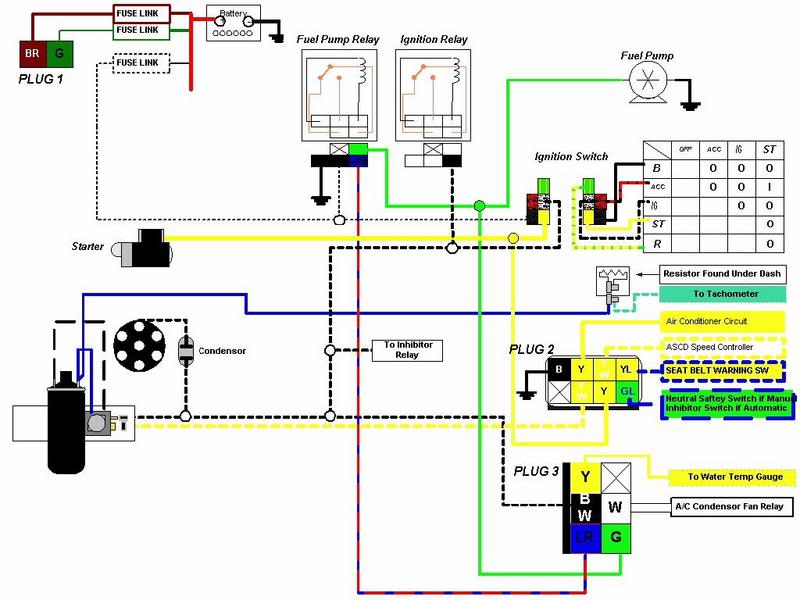 Tachometer Wiring - Complete Wiring Schemas
