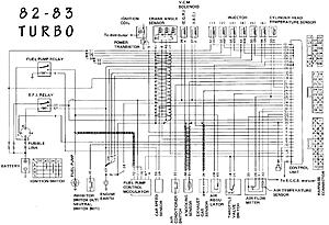 Someone with a 1981 280zx turbo please help.-82-83t-ecu-wiring.jpg