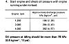 High oil pressure-oil_pressure_chart.jpg