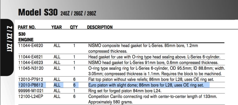 Name:  NISMO.jpg
Views: 35
Size:  77.2 KB