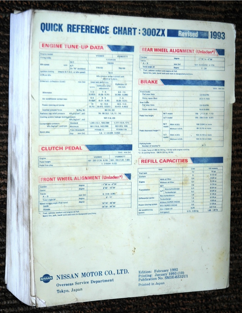 Name: Z32Bk2.jpg
Views: 108
Size: 274.5 KB