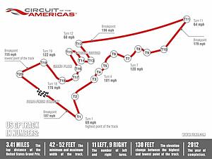 Circuit of The Americas (COTA) Track Event February 23-25, 2018-cota-official-map.jpg